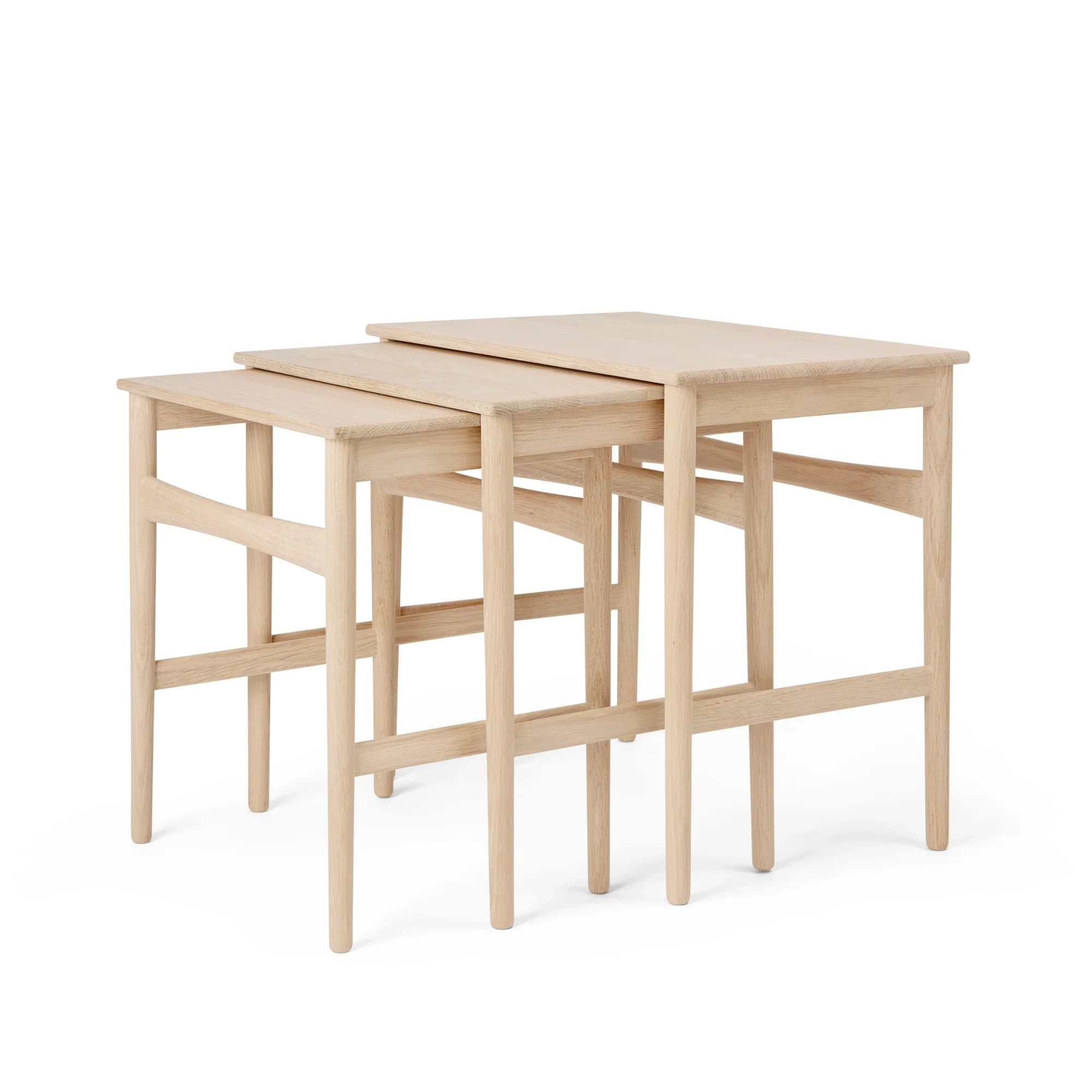 CH004 Nesting Tables
